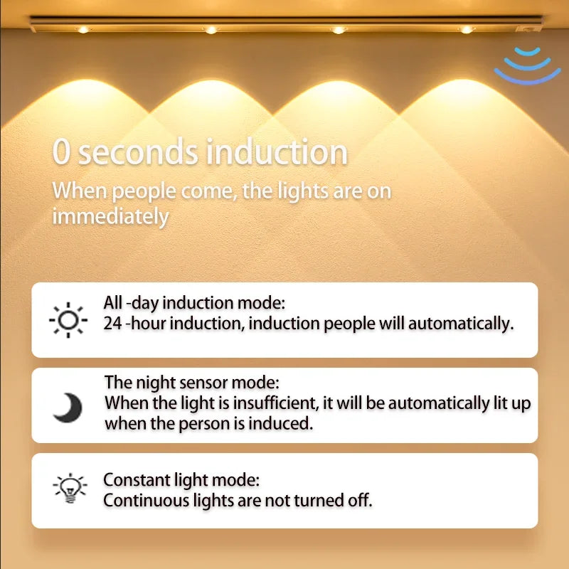 decorDAY™ Sensor Light